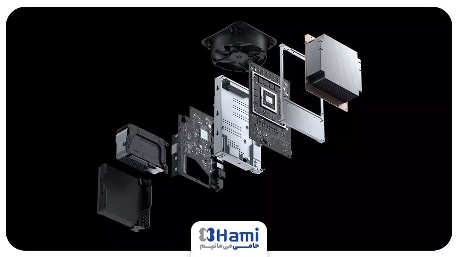 کنسول ایکس باکس سری X