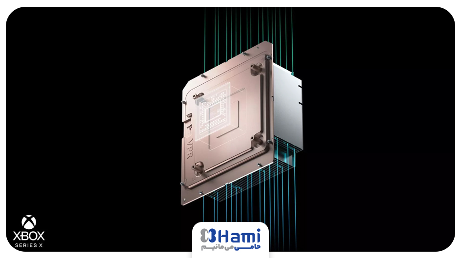کنسول ایکس باکس سری X