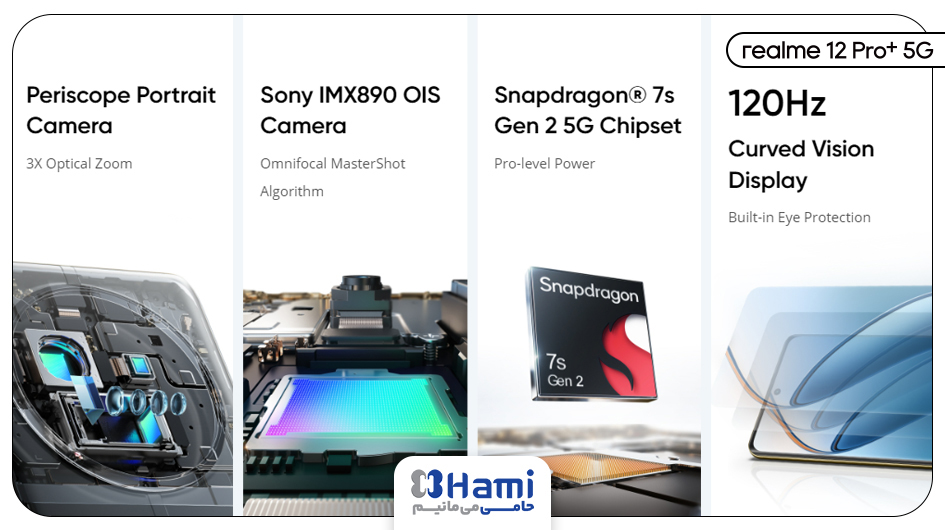 ریلمی ۱۲ پرو پلاس