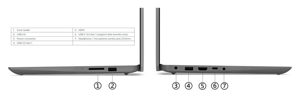 Lenovo 15.6 inch laptop model IdeaPad 1 15IGL7 N4020